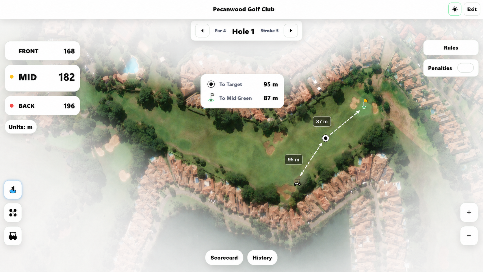 Cart GPS